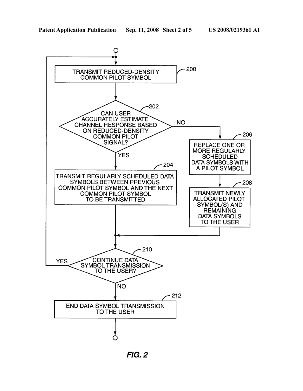 Adaptive Pilot Symbol Allocation Method and Apparatus - diagram, schematic, and image 03