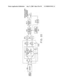 Diversity wireless systems diagram and image