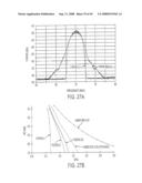 Diversity wireless systems diagram and image