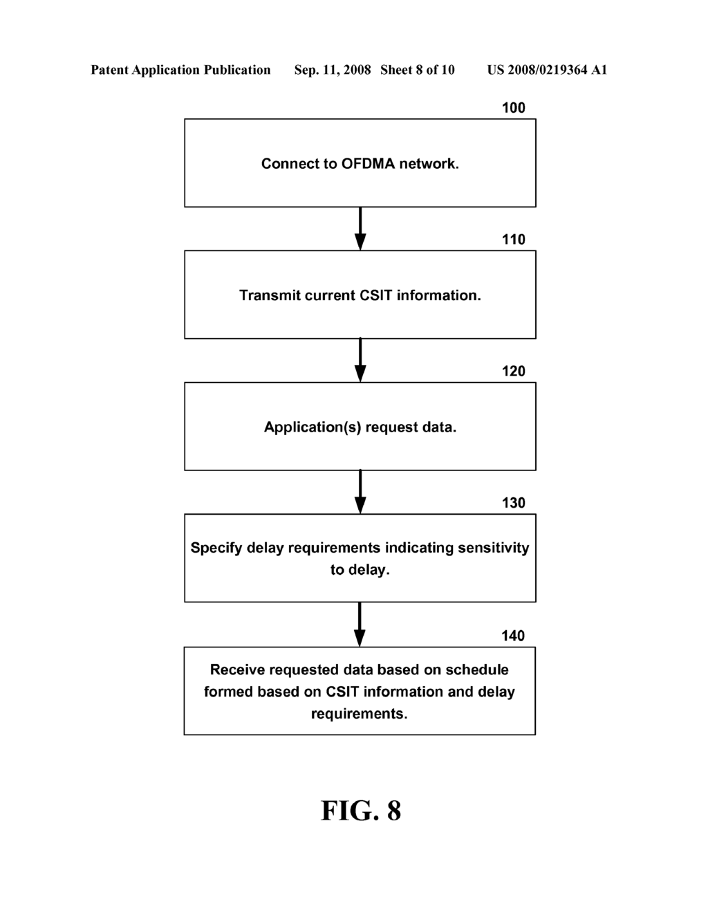 DELAY-SENSITIVE CROSS LAYER SCHEDULER FOR MULTI-USER WIRELESS COMMUNICATION SYSTEMS - diagram, schematic, and image 09