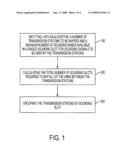 METHOD OF GROUPING AND MAPPING TRANSMISSION STATIONS IN A WIRELESS NETWORK diagram and image