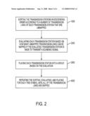 METHOD OF GROUPING AND MAPPING TRANSMISSION STATIONS IN A WIRELESS NETWORK diagram and image