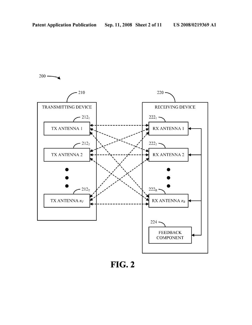 ROBUST RATE, POWER AND PRECODER ADAPTATION FOR SLOW FADING MIMO CHANNELS WITH NOISY LIMITED FEEDBACK - diagram, schematic, and image 03