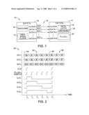 Data Encoding in a Clocked Data Interface diagram and image