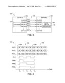 Data Encoding in a Clocked Data Interface diagram and image