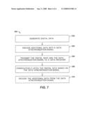 Data Encoding in a Clocked Data Interface diagram and image