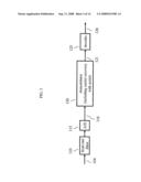 Method and Apparatus for Carrier Recovery Using Multiple Sources diagram and image