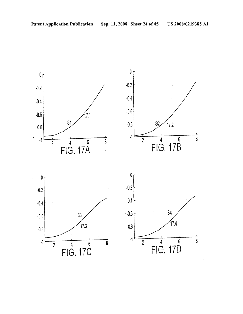 METHODS AND SYSTEMS FOR TRANSMISSION OF MULTIPLE MODULATED SIGNALS OVER WIRELESS NETWORKS - diagram, schematic, and image 25