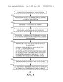 Computed Tomography Facilitation Method and Apparatus diagram and image