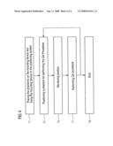 Mounting device for phantom, method for quality monitoring of a particle therapy system, and particle therapy system diagram and image