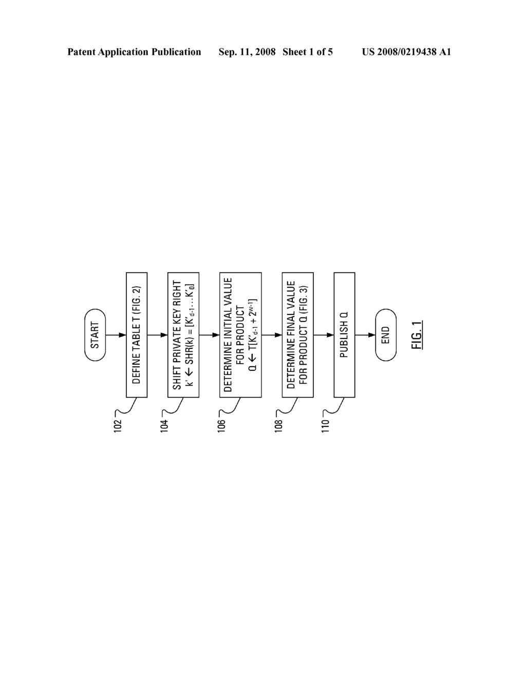 Method and Apparatus for Generating a Public Key in a Manner That Counters Power Analysis Attacks - diagram, schematic, and image 02