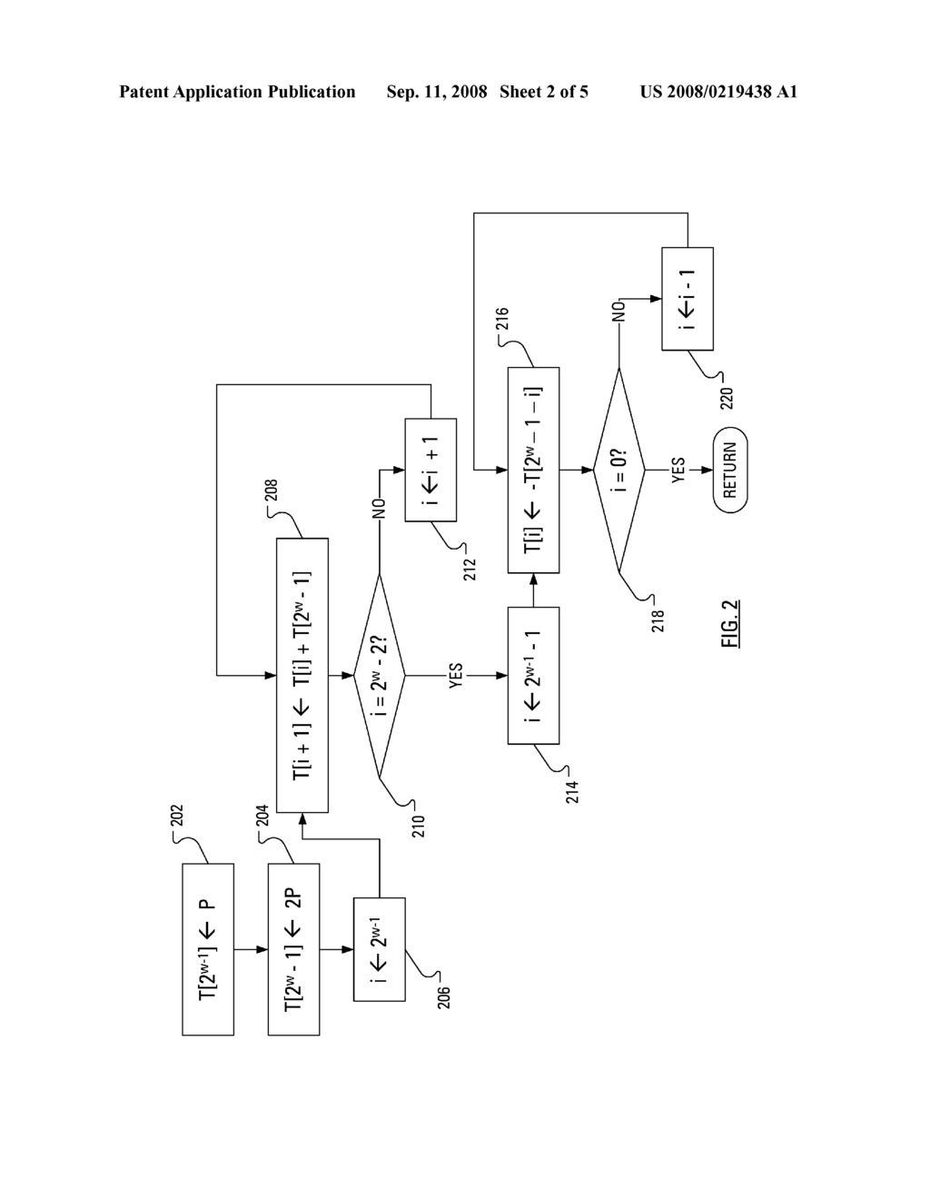 Method and Apparatus for Generating a Public Key in a Manner That Counters Power Analysis Attacks - diagram, schematic, and image 03