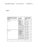 Motion Measuring Device, Motion Measuring System, In-Vehicle Device, Motion Measuring Method, Motion Measurement Program, and Computer-Readable Storage diagram and image