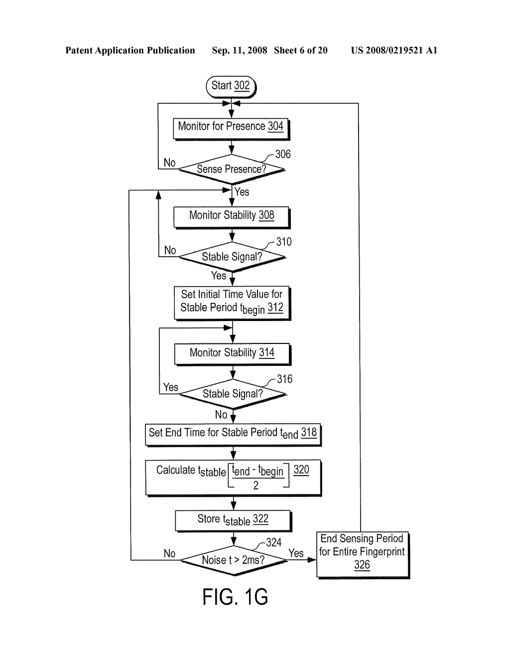 Method and Algorithm for Accurate Finger Motion Tracking - diagram, schematic, and image 07