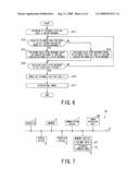 MEDICAL IMAGE DISPLAY APPARATUS diagram and image