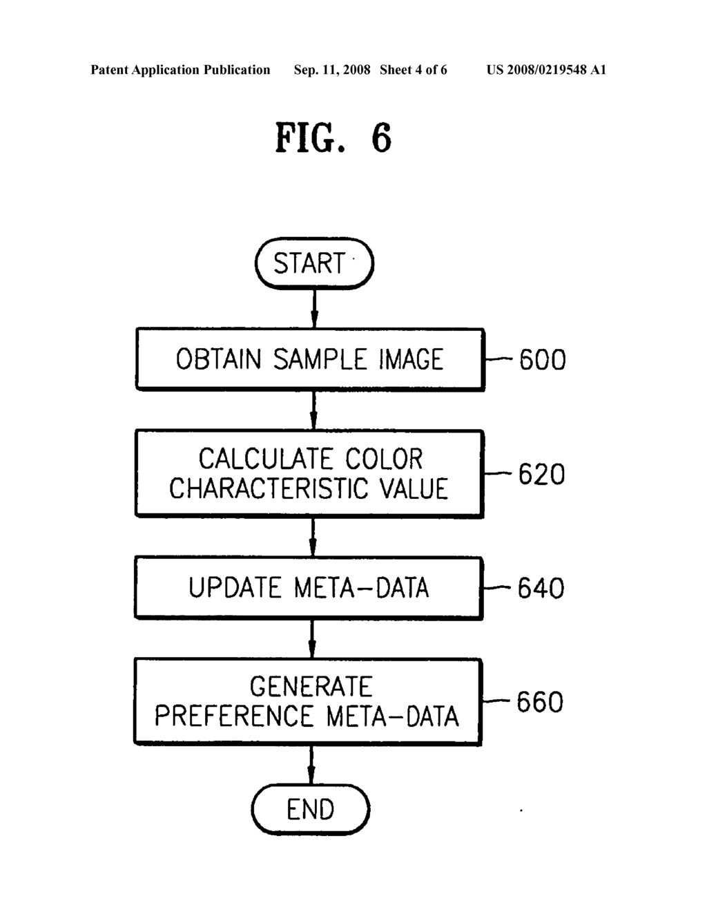 Method and apparatus for generating user preference data regarding color characteristic of image and method and apparatus for converting image color preference using the method and apparatus - diagram, schematic, and image 05