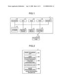 Image processing apparatus, image processing method, and computer program product diagram and image