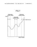 Image processing apparatus, image processing method, and computer program product diagram and image