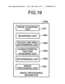 Image processing apparatus, image processing method, and computer program product diagram and image