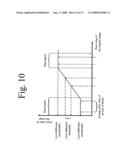 Method, apparatus and computer-readable recording medium for obtaining information diagram and image