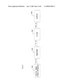 IMAGE PROCESSING APPARATUS AND IMAGE PROCESSING METHOD diagram and image