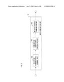 IMAGE PROCESSING APPARATUS AND IMAGE PROCESSING METHOD diagram and image