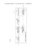 IMAGE PROCESSING APPARATUS AND IMAGE PROCESSING METHOD diagram and image