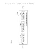 IMAGE PROCESSING APPARATUS AND IMAGE PROCESSING METHOD diagram and image