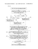 IMAGE PROCESSING APPARATUS AND IMAGE PROCESSING METHOD diagram and image