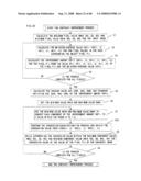 IMAGE PROCESSING APPARATUS AND IMAGE PROCESSING METHOD diagram and image