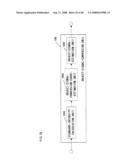 IMAGE PROCESSING APPARATUS AND IMAGE PROCESSING METHOD diagram and image