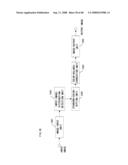 IMAGE PROCESSING APPARATUS AND IMAGE PROCESSING METHOD diagram and image