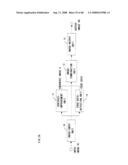 IMAGE PROCESSING APPARATUS AND IMAGE PROCESSING METHOD diagram and image