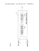 IMAGE PROCESSING APPARATUS AND IMAGE PROCESSING METHOD diagram and image