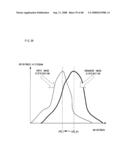 IMAGE PROCESSING APPARATUS AND IMAGE PROCESSING METHOD diagram and image