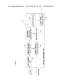 IMAGE PROCESSING APPARATUS AND IMAGE PROCESSING METHOD diagram and image