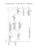 IMAGE PROCESSING APPARATUS AND IMAGE PROCESSING METHOD diagram and image