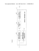 IMAGE PROCESSING APPARATUS AND IMAGE PROCESSING METHOD diagram and image