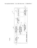 IMAGE PROCESSING APPARATUS AND IMAGE PROCESSING METHOD diagram and image