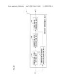 IMAGE PROCESSING APPARATUS AND IMAGE PROCESSING METHOD diagram and image