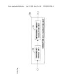 IMAGE PROCESSING APPARATUS AND IMAGE PROCESSING METHOD diagram and image