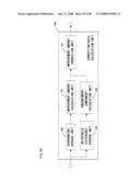 IMAGE PROCESSING APPARATUS AND IMAGE PROCESSING METHOD diagram and image