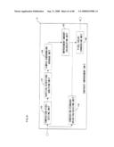 IMAGE PROCESSING APPARATUS AND IMAGE PROCESSING METHOD diagram and image