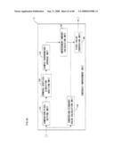 IMAGE PROCESSING APPARATUS AND IMAGE PROCESSING METHOD diagram and image