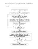 IMAGE PROCESSING APPARATUS AND IMAGE PROCESSING METHOD diagram and image