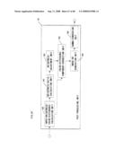 IMAGE PROCESSING APPARATUS AND IMAGE PROCESSING METHOD diagram and image