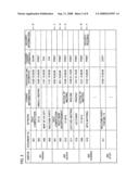 Search device, search system, search device control method, search device control program, and computer-readable recording medium diagram and image