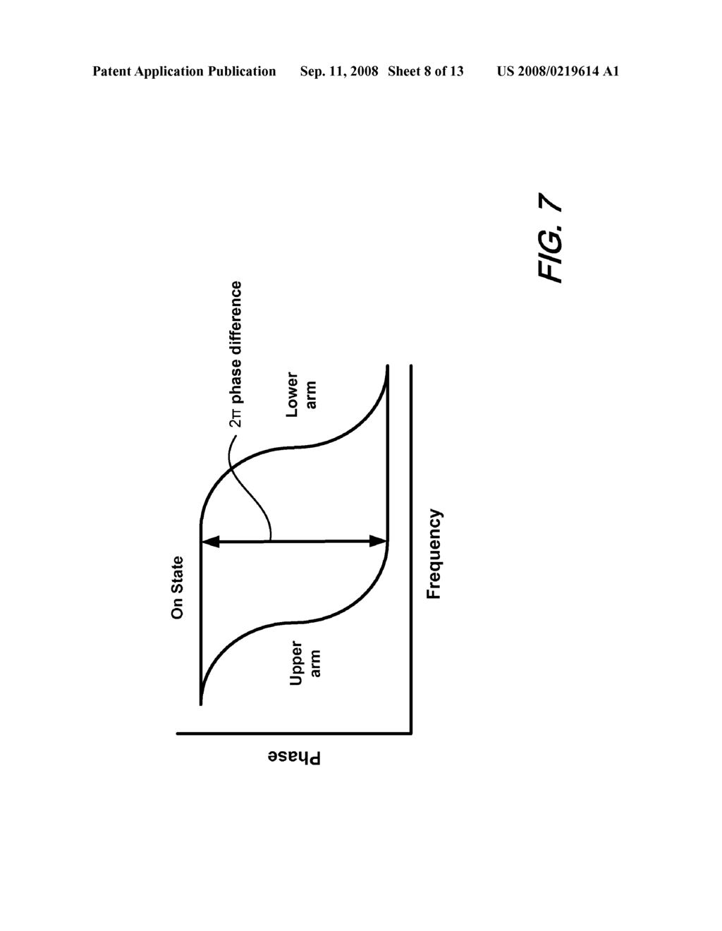 SEMICONDUCTOR OPTICAL MOTULATOR - diagram, schematic, and image 09