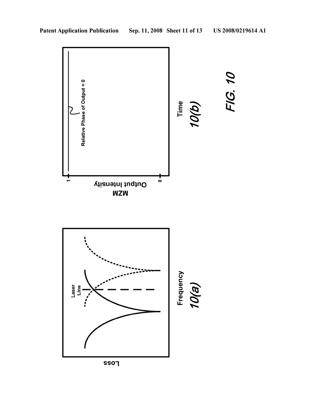 SEMICONDUCTOR OPTICAL MOTULATOR - diagram, schematic, and image 12