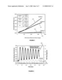 Plastic Optical Sensor diagram and image